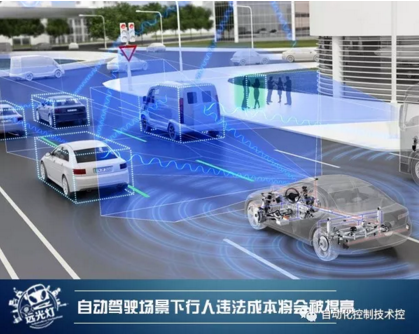 自動駕駛的技術(shù)原理是什么？有哪些組件構(gòu)成？